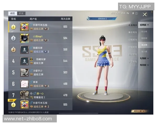 和平精英状态排名更新FPX战队再创佳绩引发热议 和平精英状态排名更新FPX战队再创佳绩引发热议